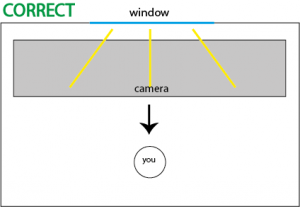 Suggested alignment with window in front of recorded person or object